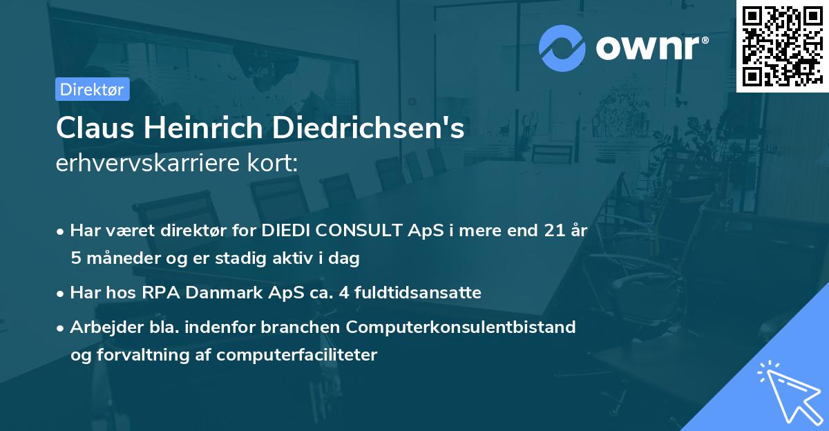 Claus Heinrich Diedrichsen's erhvervskarriere kort
