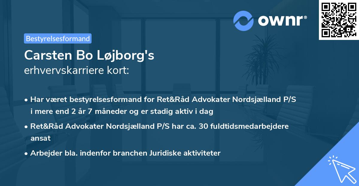 Carsten Bo Løjborg's erhvervskarriere kort