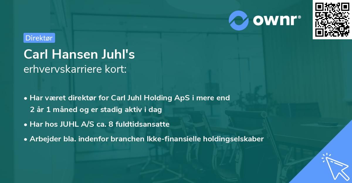 Carl Hansen Juhl's erhvervskarriere kort