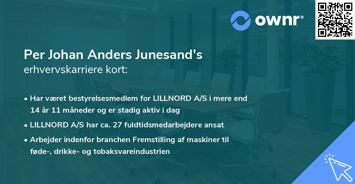 Per Johan Anders Junesand's erhvervskarriere kort