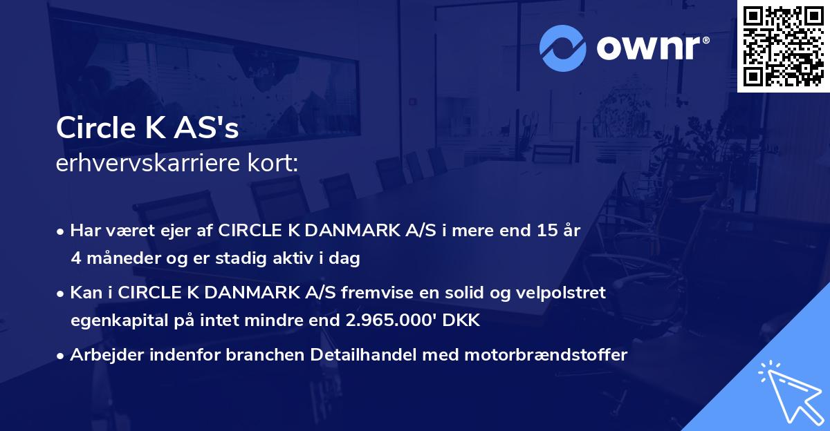 Circle K AS's erhvervskarriere kort