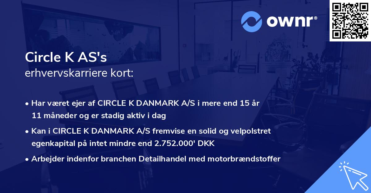 Circle K AS's erhvervskarriere kort