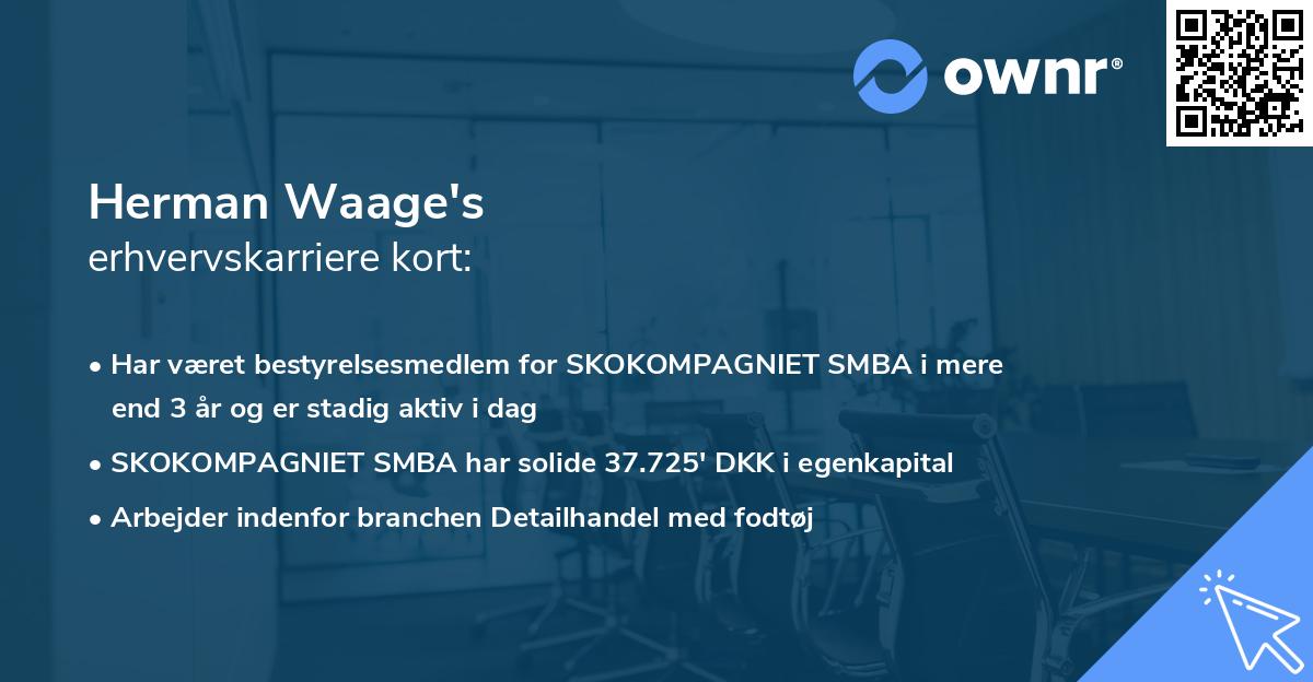 Herman Waage's erhvervskarriere kort