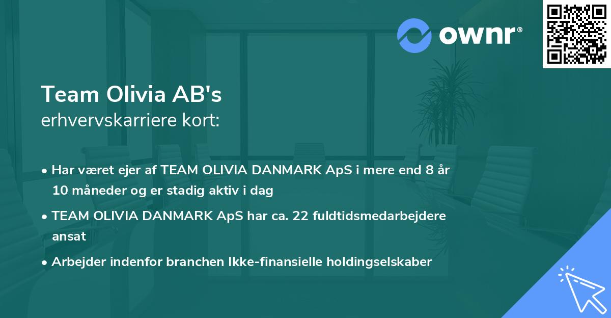 Team Olivia AB's erhvervskarriere kort