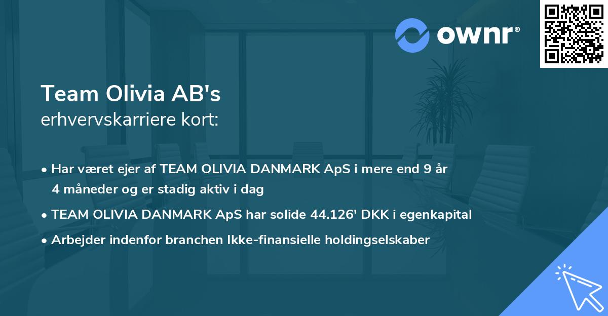 Team Olivia AB's erhvervskarriere kort