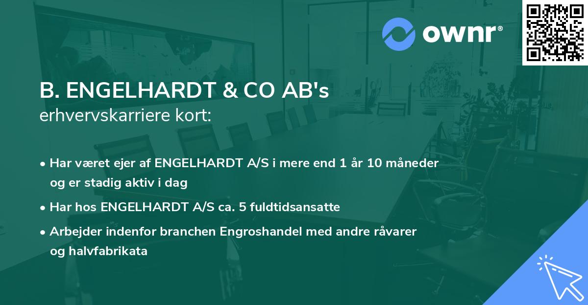 B. ENGELHARDT & CO AB's erhvervskarriere kort