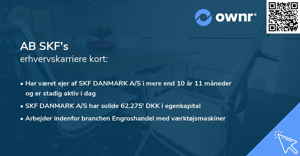 AB SKF's erhvervskarriere kort