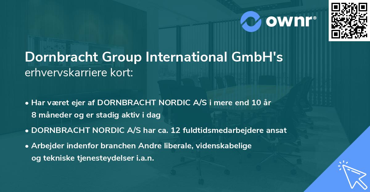 Dornbracht Group International GmbH's erhvervskarriere kort