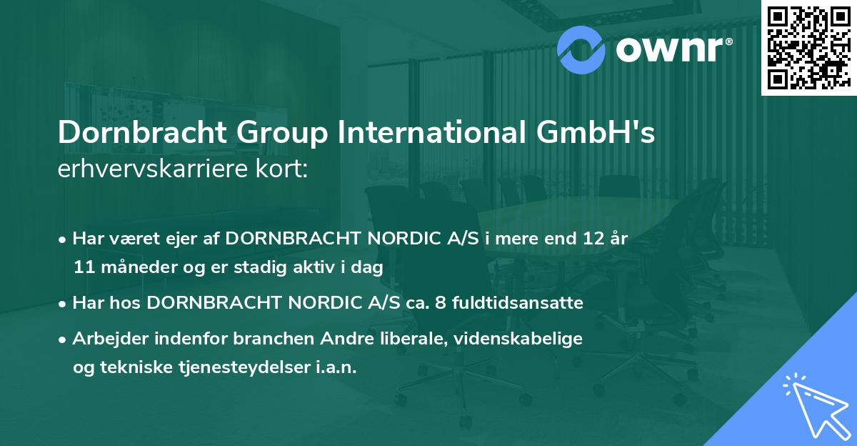 Dornbracht Group International GmbH's erhvervskarriere kort