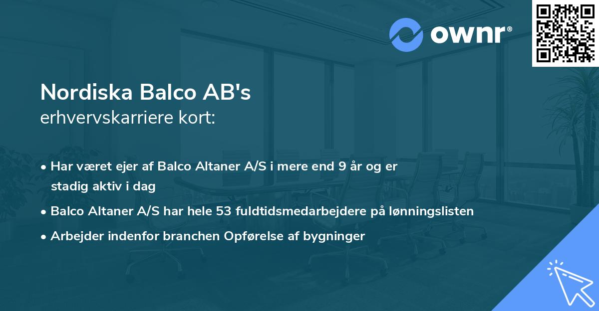Nordiska Balco AB's erhvervskarriere kort