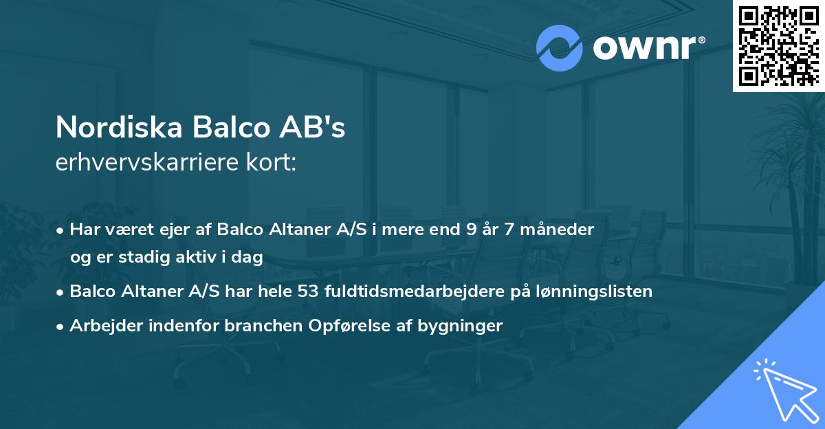 Nordiska Balco AB's erhvervskarriere kort