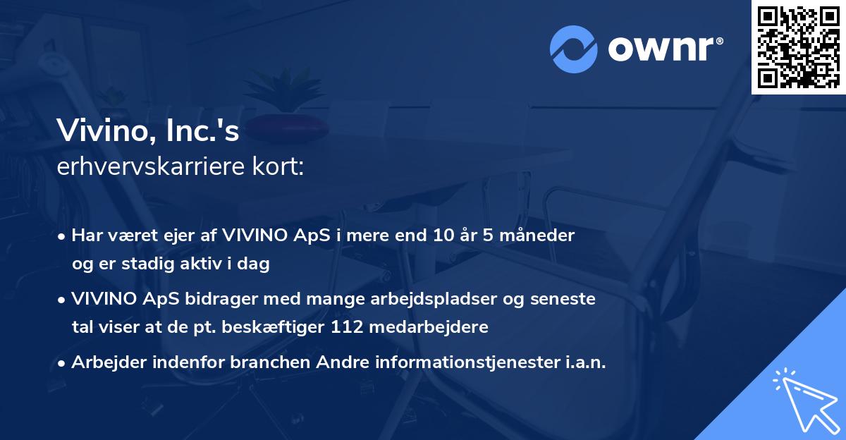 Vivino, Inc.'s erhvervskarriere kort