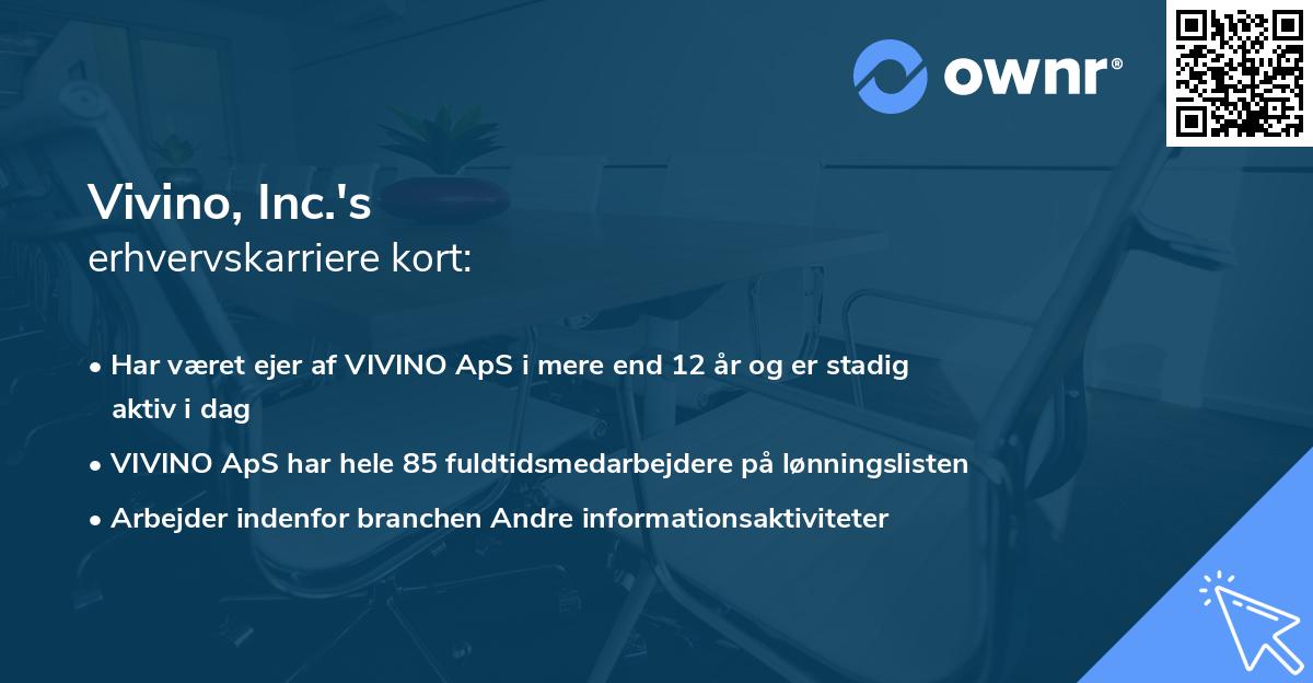 Vivino, Inc.'s erhvervskarriere kort