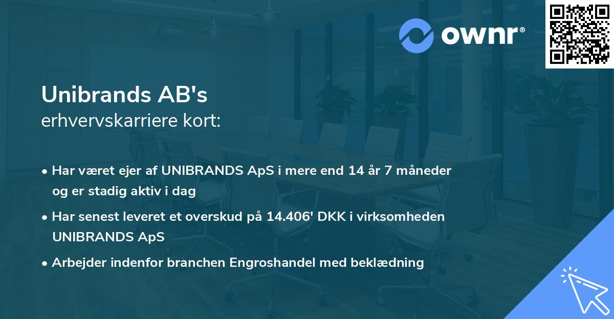 Unibrands AB's erhvervskarriere kort