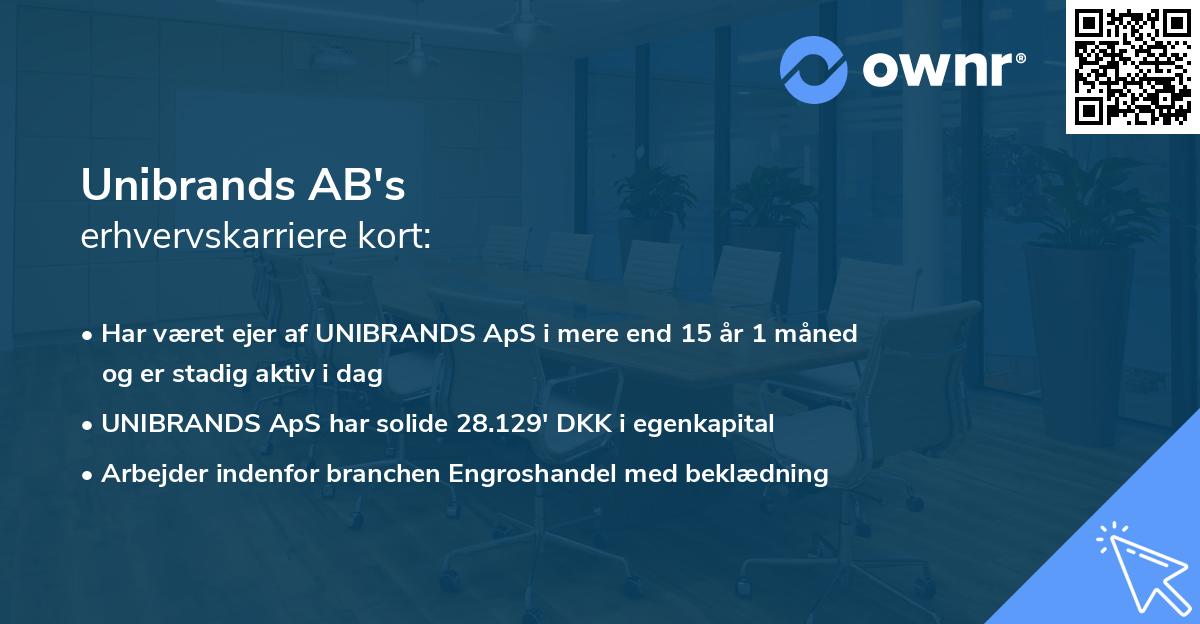 Unibrands AB's erhvervskarriere kort