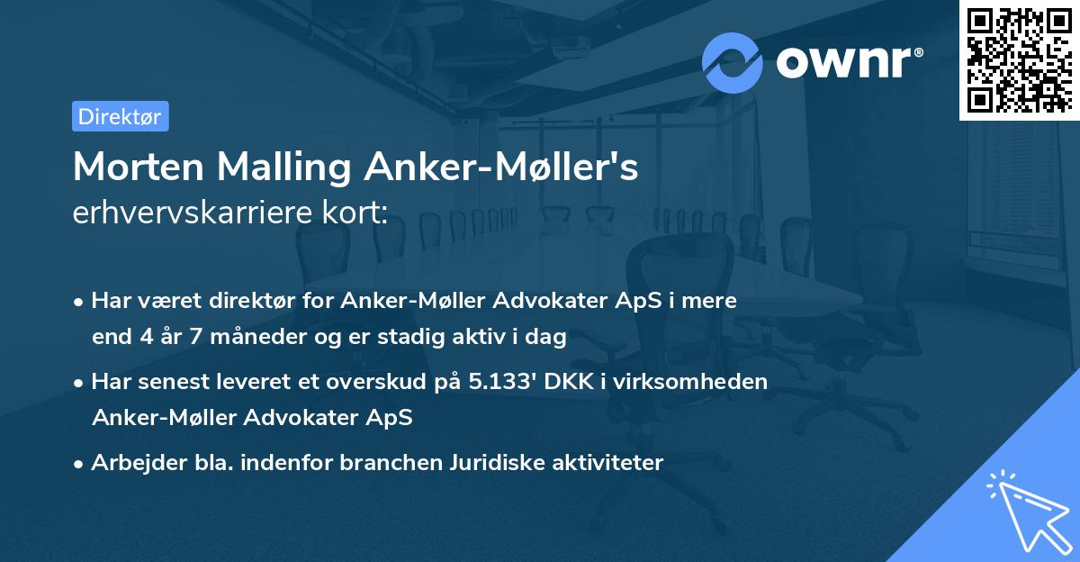 Morten Malling Anker-Møller's erhvervskarriere kort