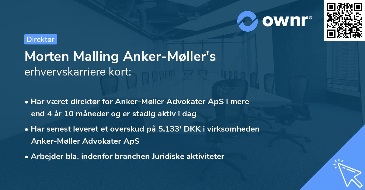 Morten Malling Anker-Møller's erhvervskarriere kort
