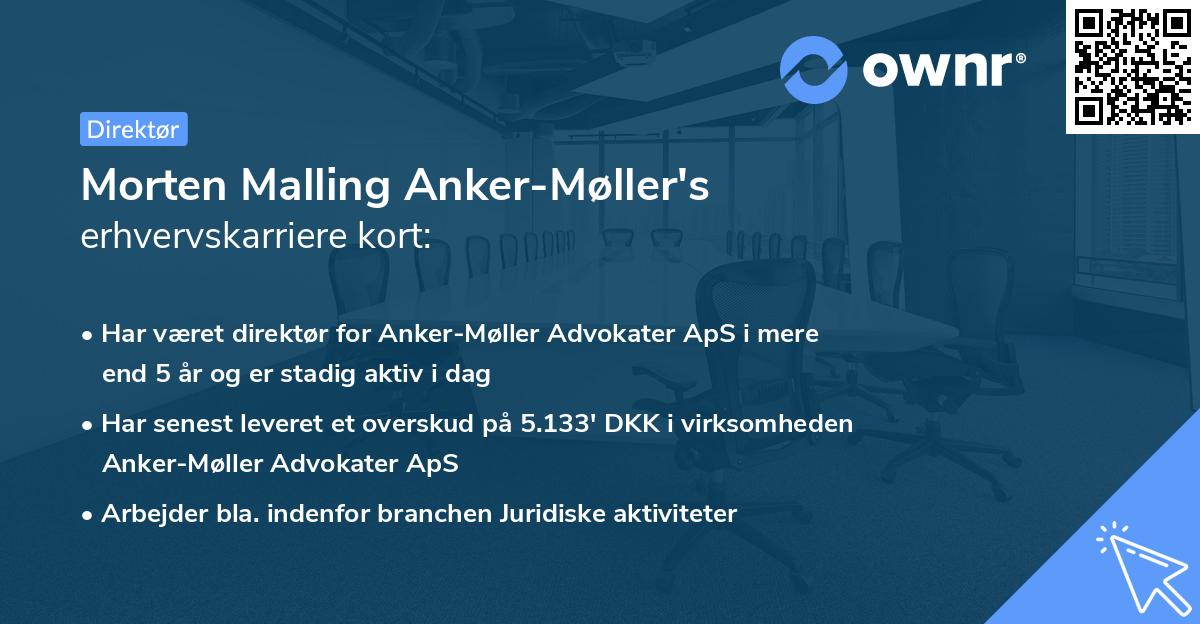Morten Malling Anker-Møller's erhvervskarriere kort