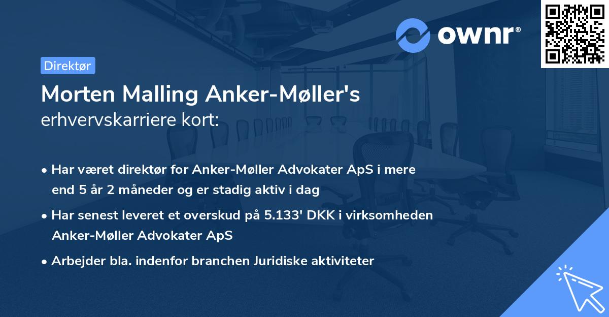 Morten Malling Anker-Møller's erhvervskarriere kort