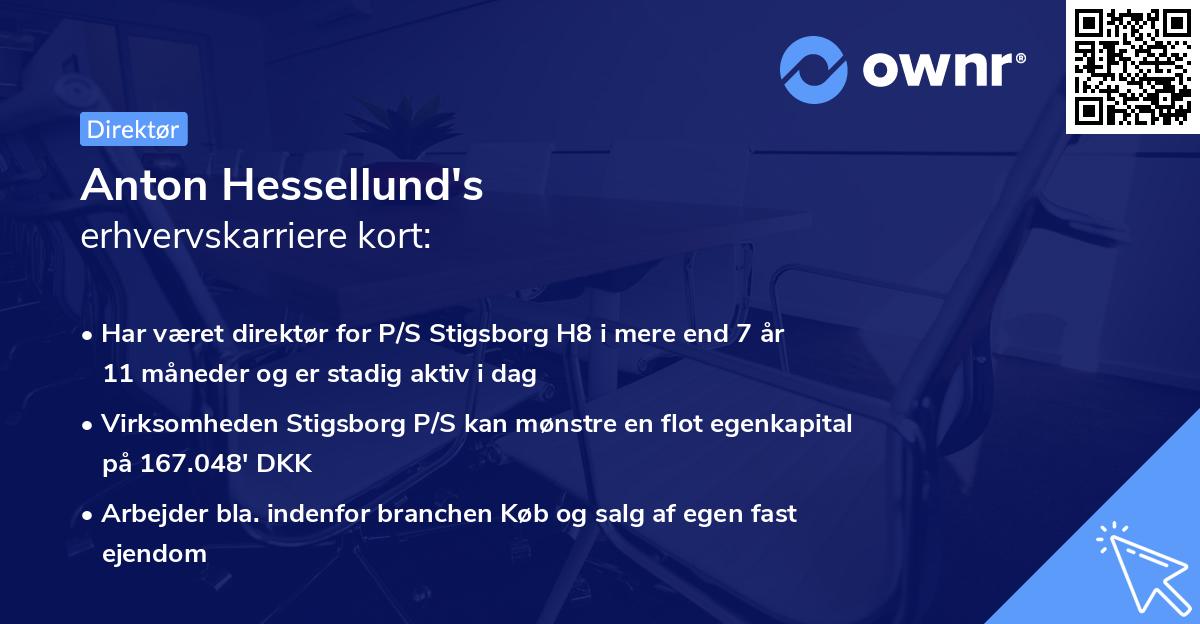 Anton Hessellund's erhvervskarriere kort
