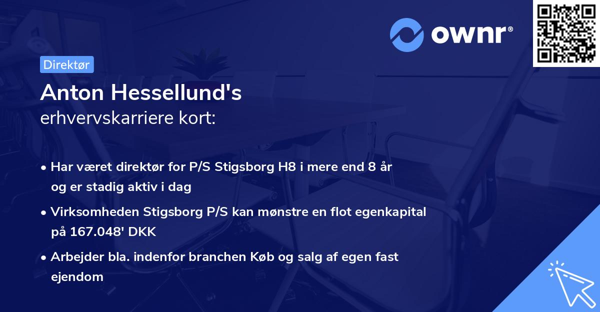 Anton Hessellund's erhvervskarriere kort
