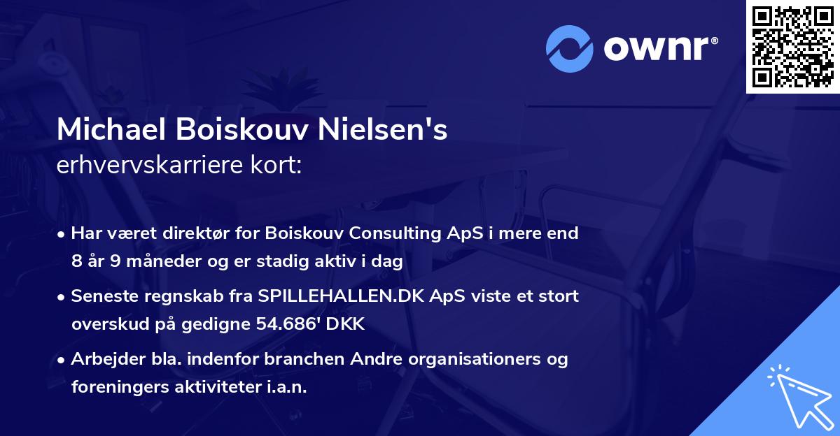 Michael Boiskouv Nielsen's erhvervskarriere kort