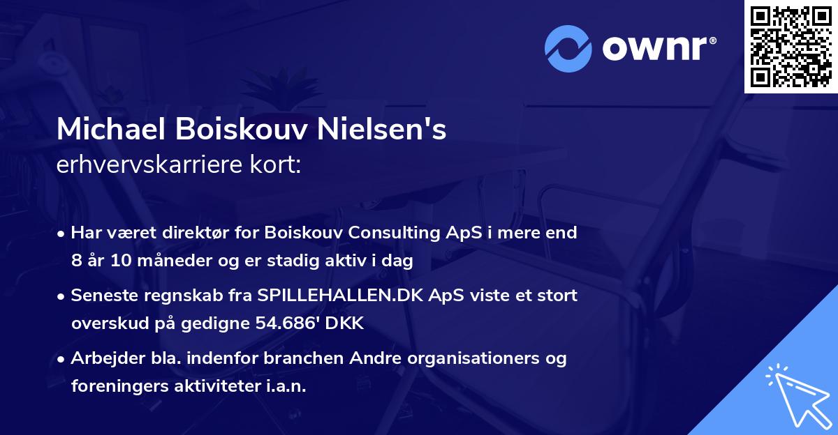 Michael Boiskouv Nielsen's erhvervskarriere kort