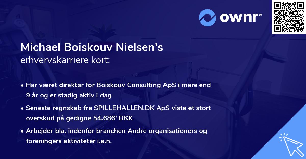 Michael Boiskouv Nielsen's erhvervskarriere kort