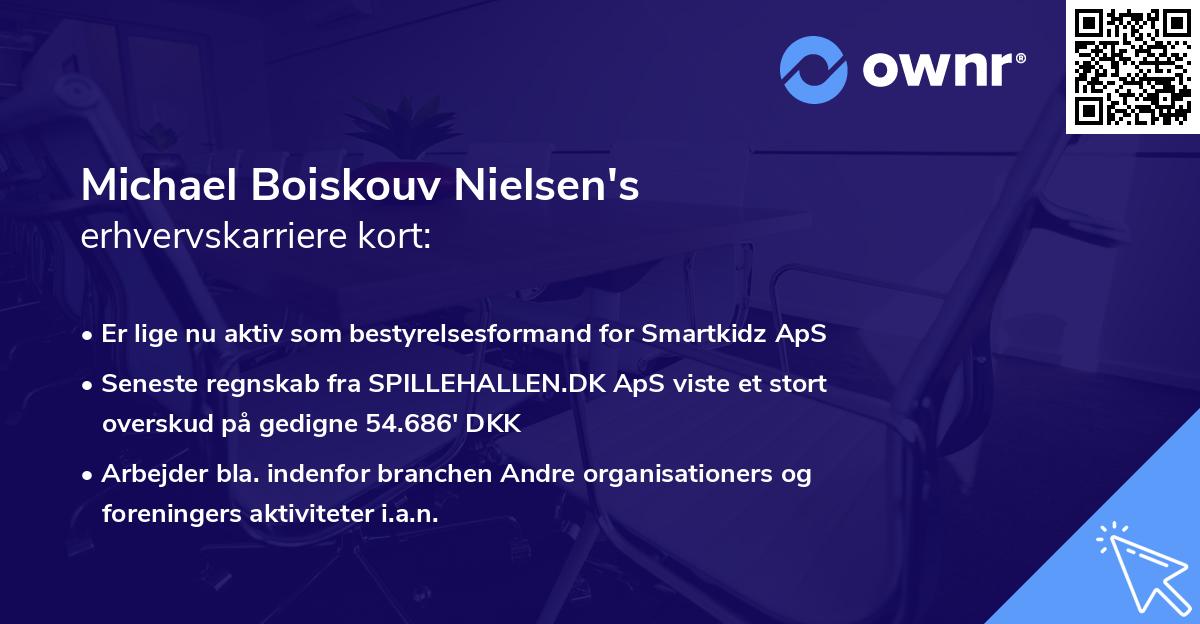 Michael Boiskouv Nielsen's erhvervskarriere kort
