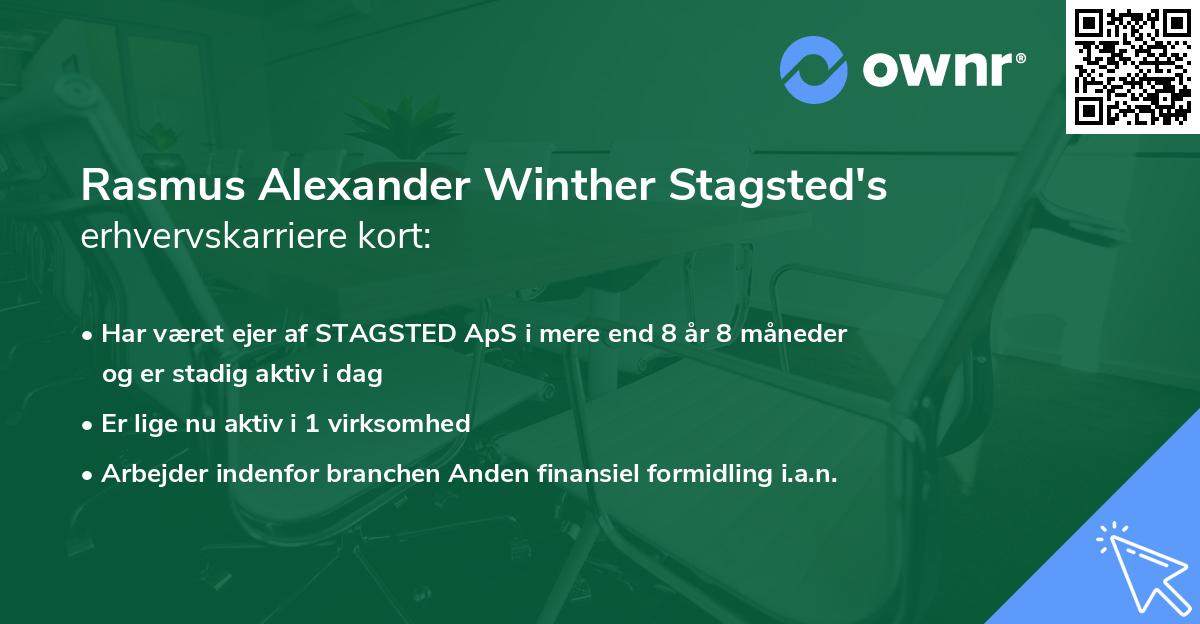 Rasmus Alexander Winther Stagsted's erhvervskarriere kort