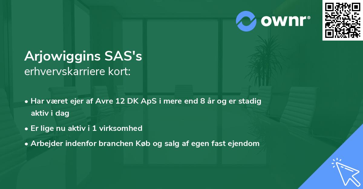 Arjowiggins SAS's erhvervskarriere kort