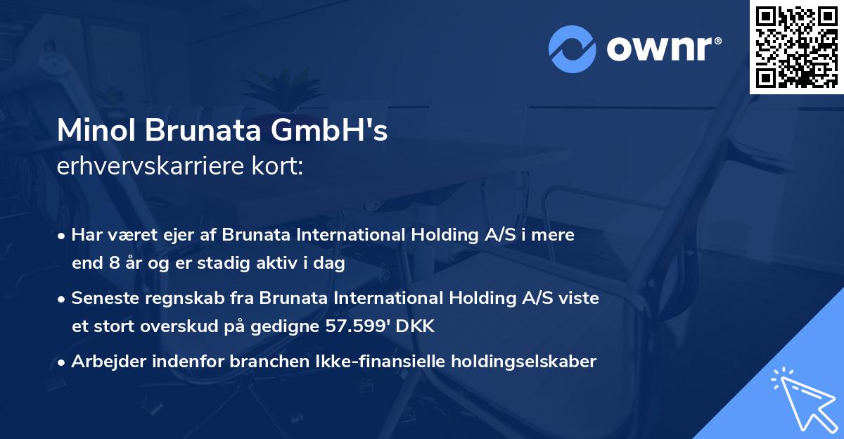 Minol Brunata GmbH's erhvervskarriere kort