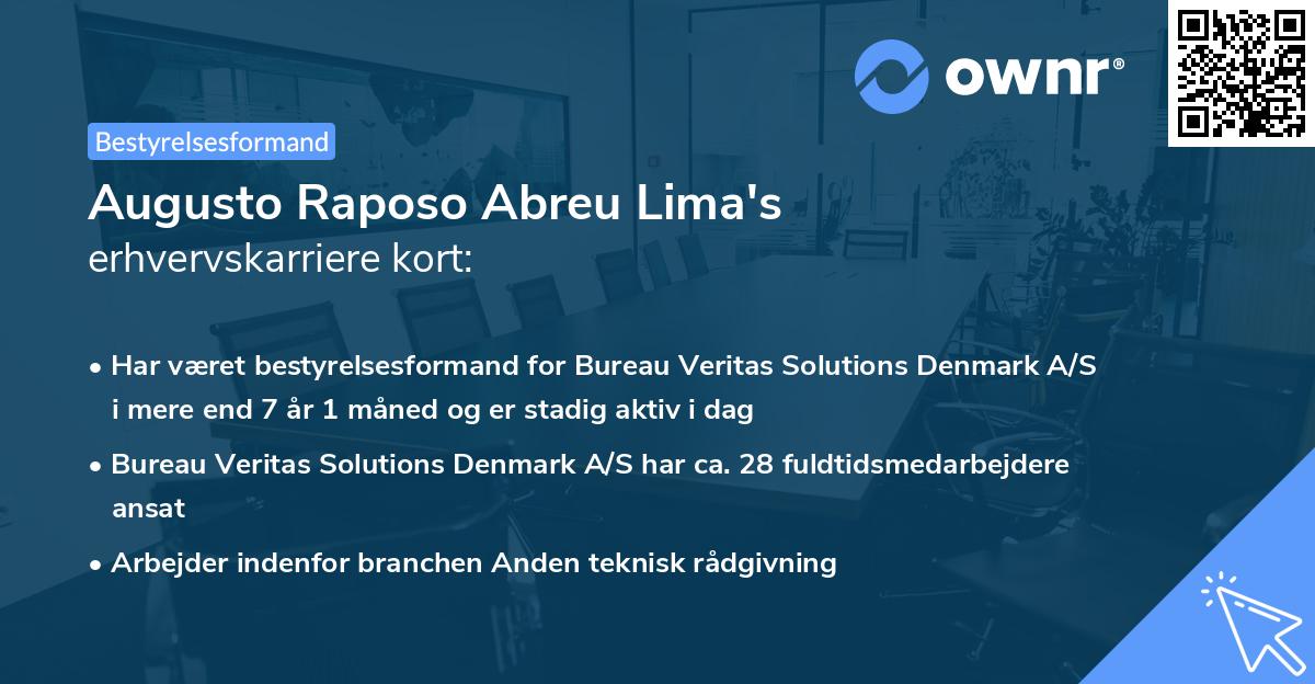 Augusto Raposo Abreu Lima's erhvervskarriere kort