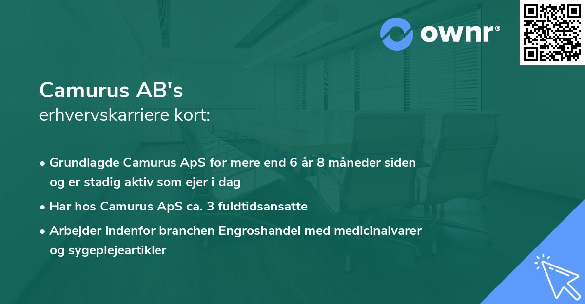 Camurus AB's erhvervskarriere kort