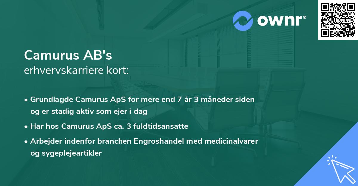 Camurus AB's erhvervskarriere kort