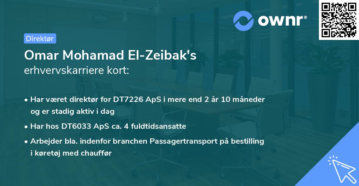 Omar Mohamad El-Zeibak's erhvervskarriere kort