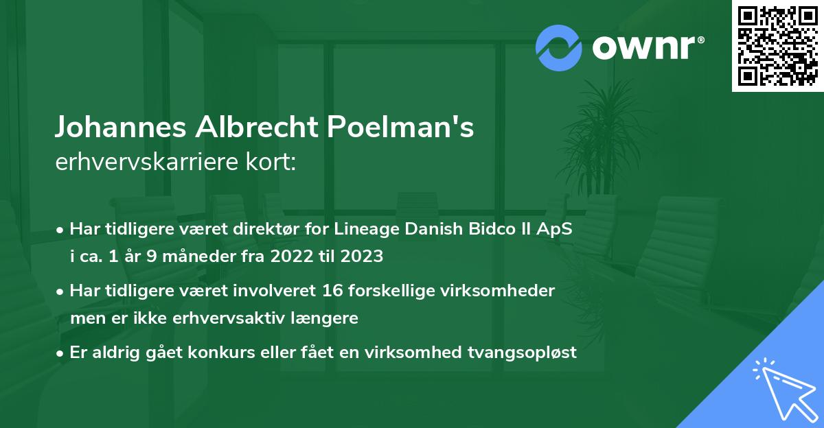 Johannes Albrecht Poelman's erhvervskarriere kort