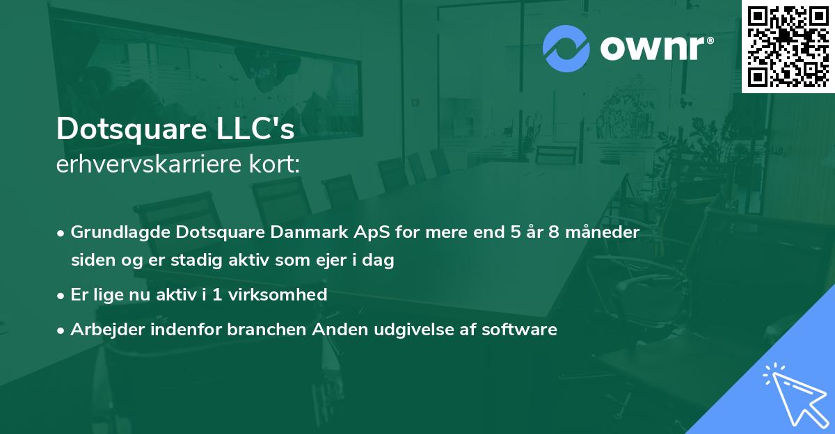 Dotsquare LLC's erhvervskarriere kort