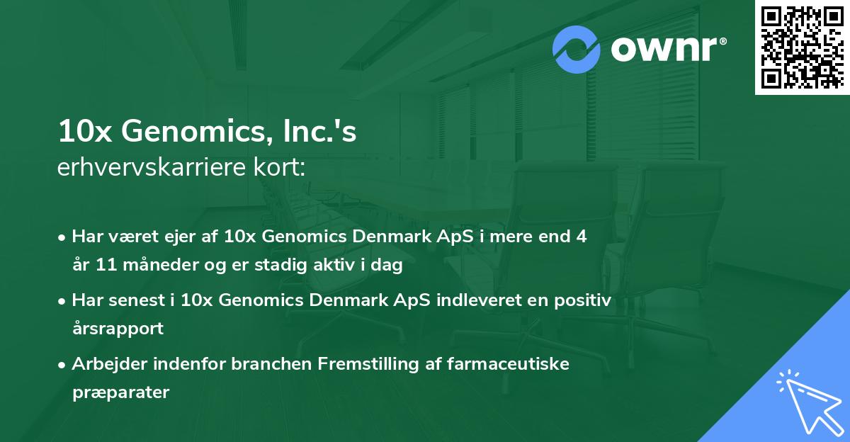 10x Genomics, Inc.'s erhvervskarriere kort