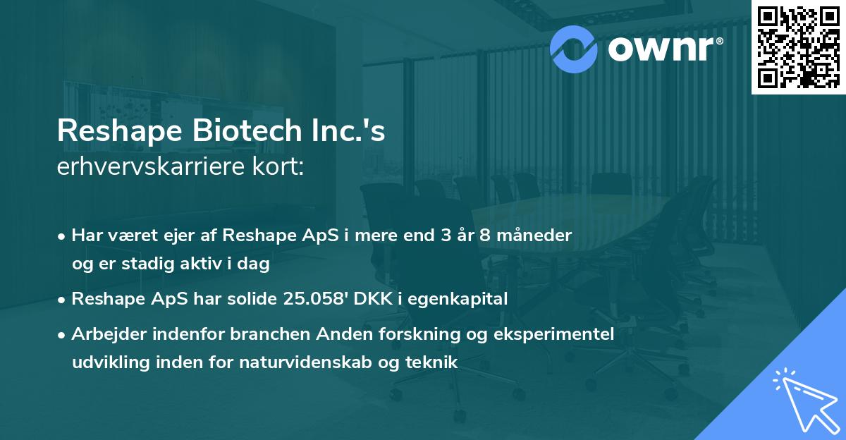 Reshape Biotech Inc.'s erhvervskarriere kort