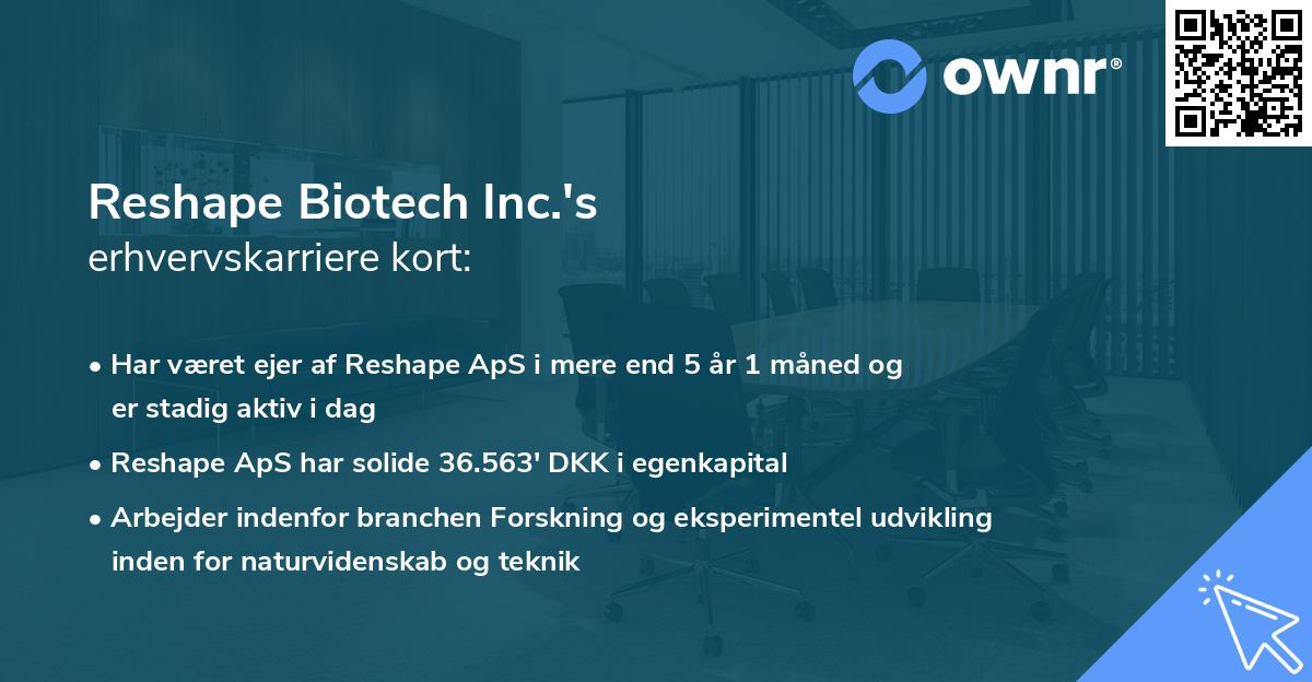 Reshape Biotech Inc.'s erhvervskarriere kort