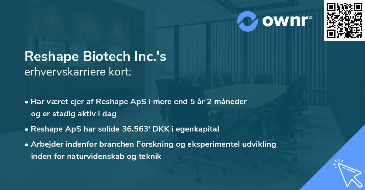 Reshape Biotech Inc.'s erhvervskarriere kort