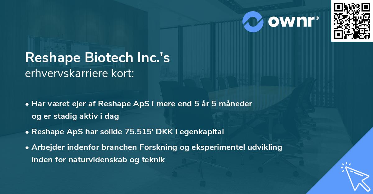 Reshape Biotech Inc.'s erhvervskarriere kort