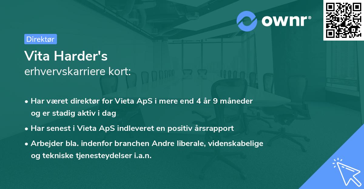 Vita Harder's erhvervskarriere kort