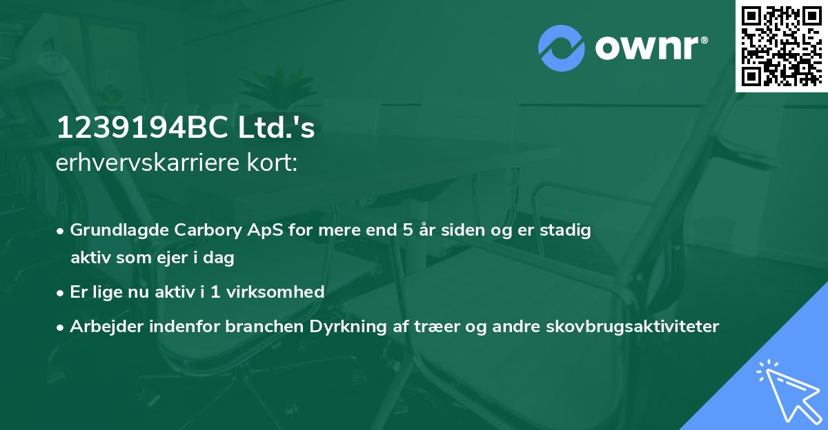 1239194BC Ltd.'s erhvervskarriere kort