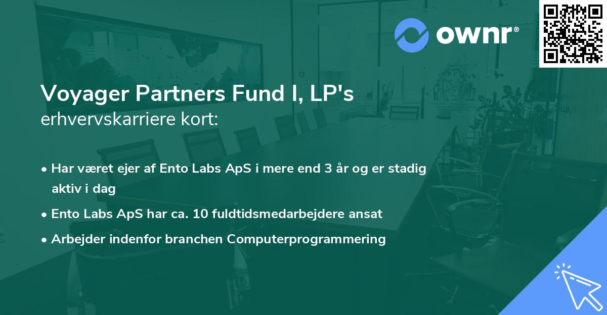 Voyager Partners Fund I, LP's erhvervskarriere kort