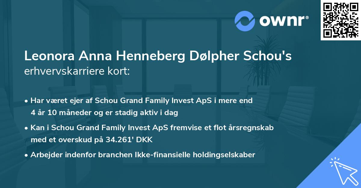 Leonora Anna Henneberg Dølpher Schou's erhvervskarriere kort