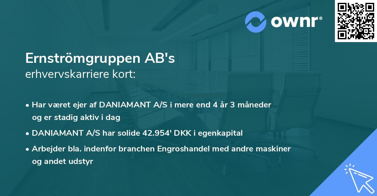 Ernströmgruppen AB's erhvervskarriere kort