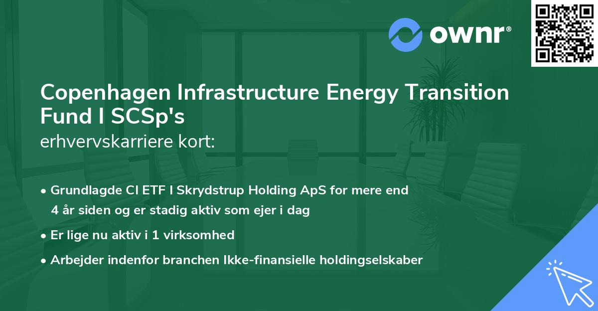 Copenhagen Infrastructure Energy Transition Fund I SCSp's erhvervskarriere kort