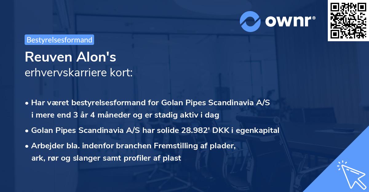 Reuven Alon's erhvervskarriere kort